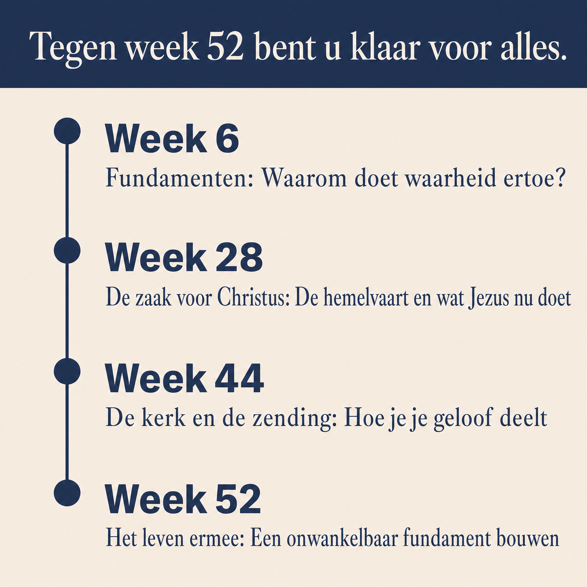 Tegen week 52 bent u klaar voor alles