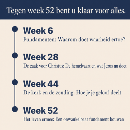 Tegen week 52 bent u klaar voor alles
