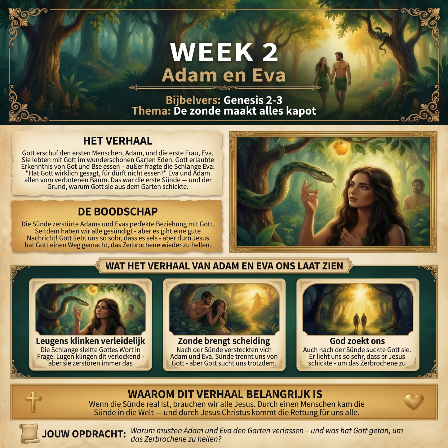 Systematische Theologie: 52-Weken Werkboek voor Kinderen