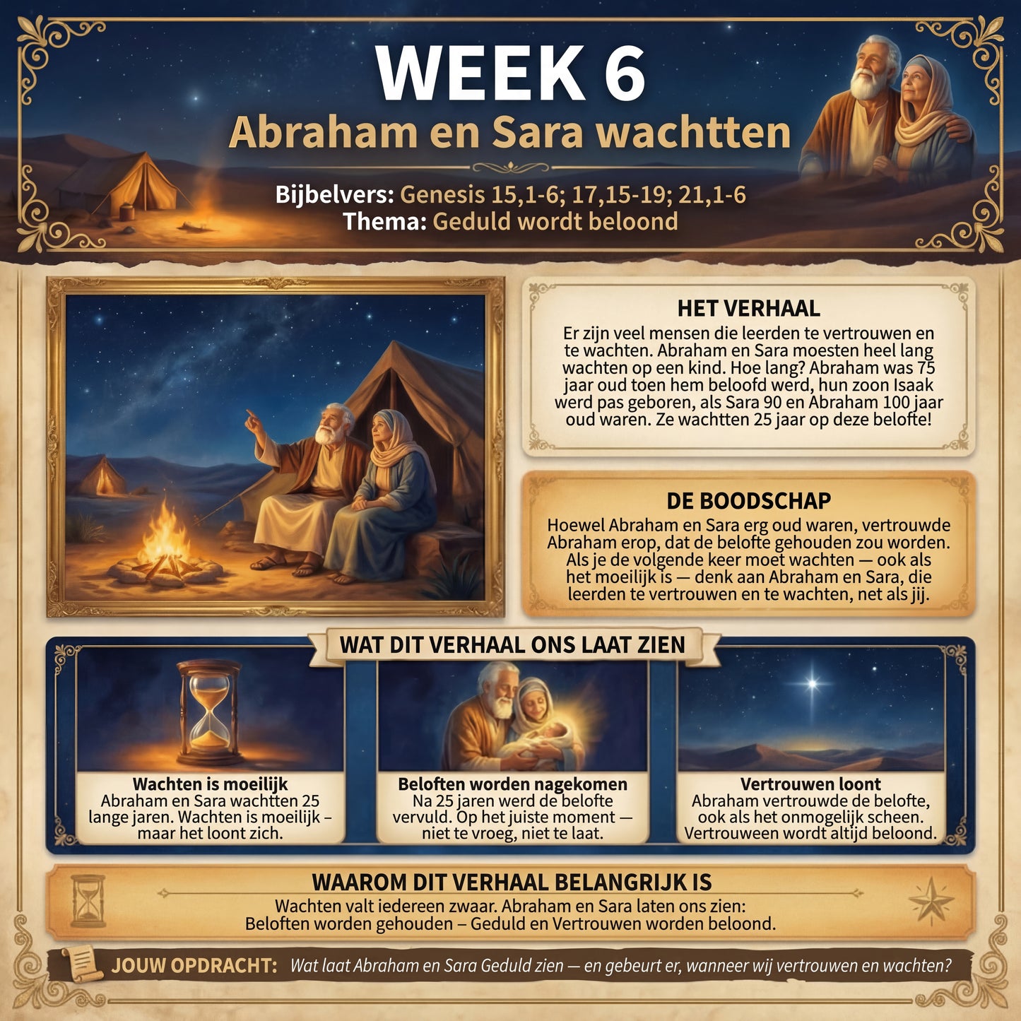 Systematische Theologie: 52-Weken Werkboek voor Kinderen