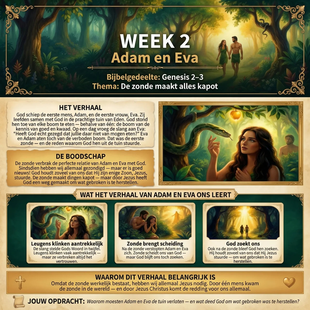 Systematische Theologie: 52-Weken Werkboek voor Kinderen