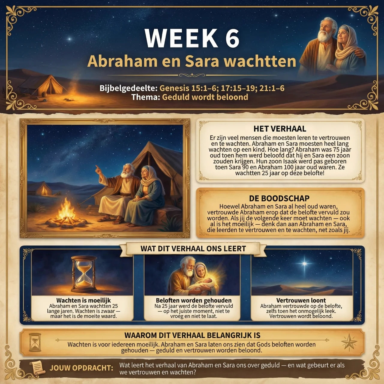 Systematische Theologie: 52-Weken Werkboek voor Kinderen